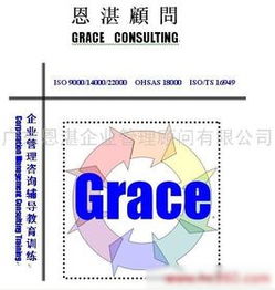 业务培训 提升企业竞争力的关键路径